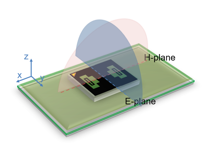 ../_images/A121_polarization.png