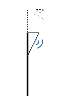 ../../_images/a121_parking_pole_angle.png