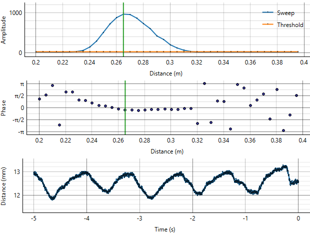 ../../../../_images/a121_phase_tracking.png