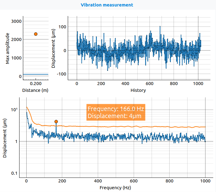 ../../../../_images/a121_vibration_gui.png