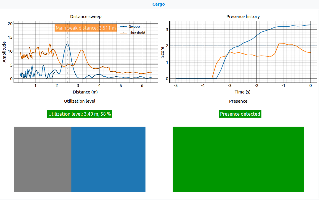 ../../_images/cargo_gui.png