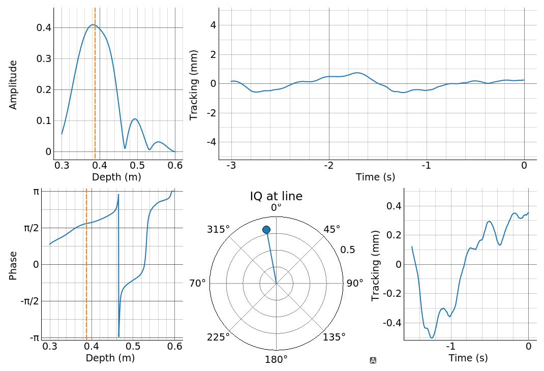 ../../_images/phase_tracking.png