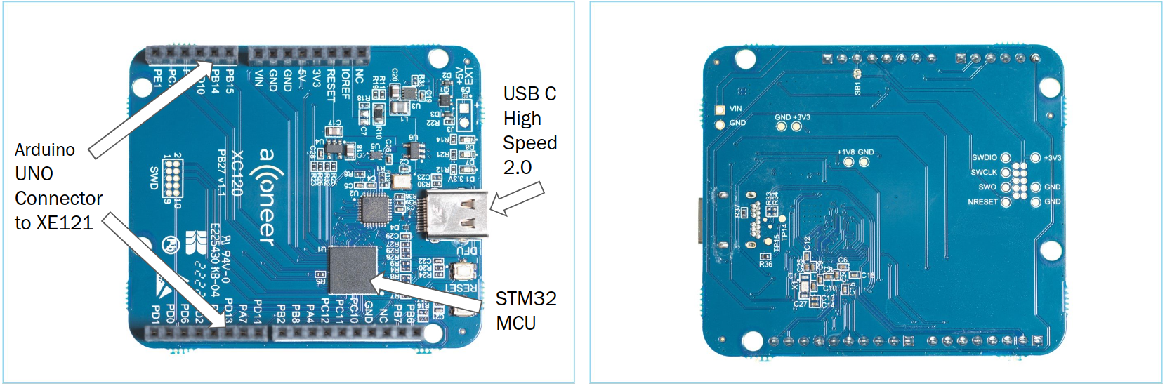 ../../_images/xc120_hw_overview.png