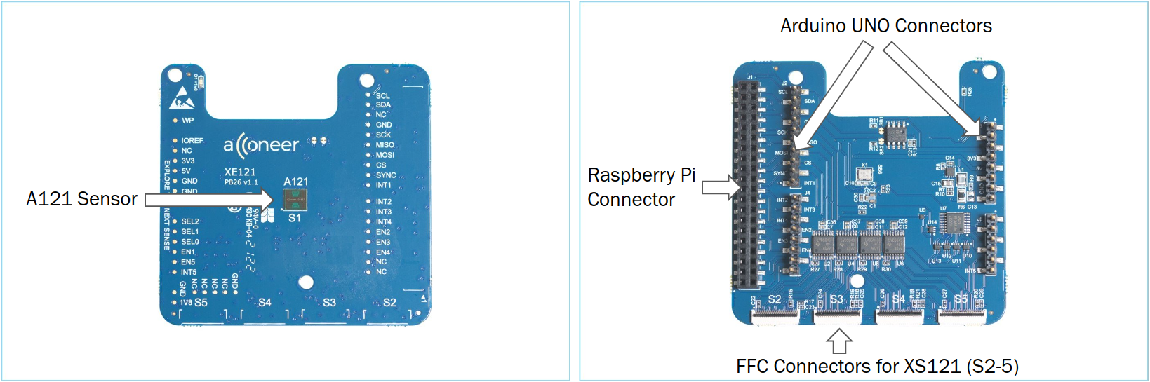 ../../_images/xe121_hw_overview.png