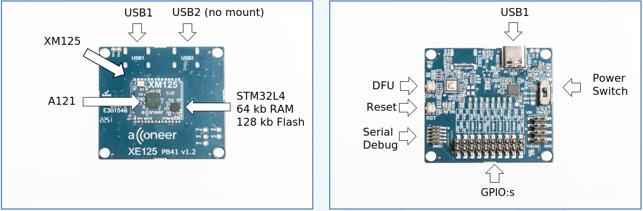 ../../_images/xe125_hw_overview.png